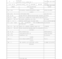이력서 (3) 이력서 (3)